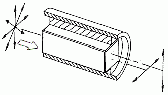 Beam Displacers